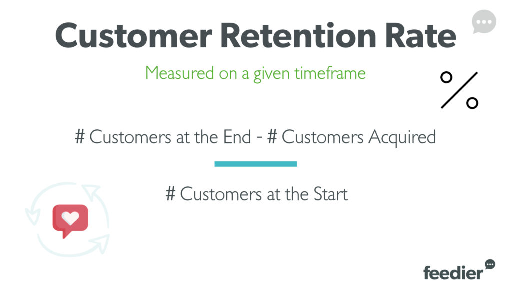 Customer Retention Rate Calculation