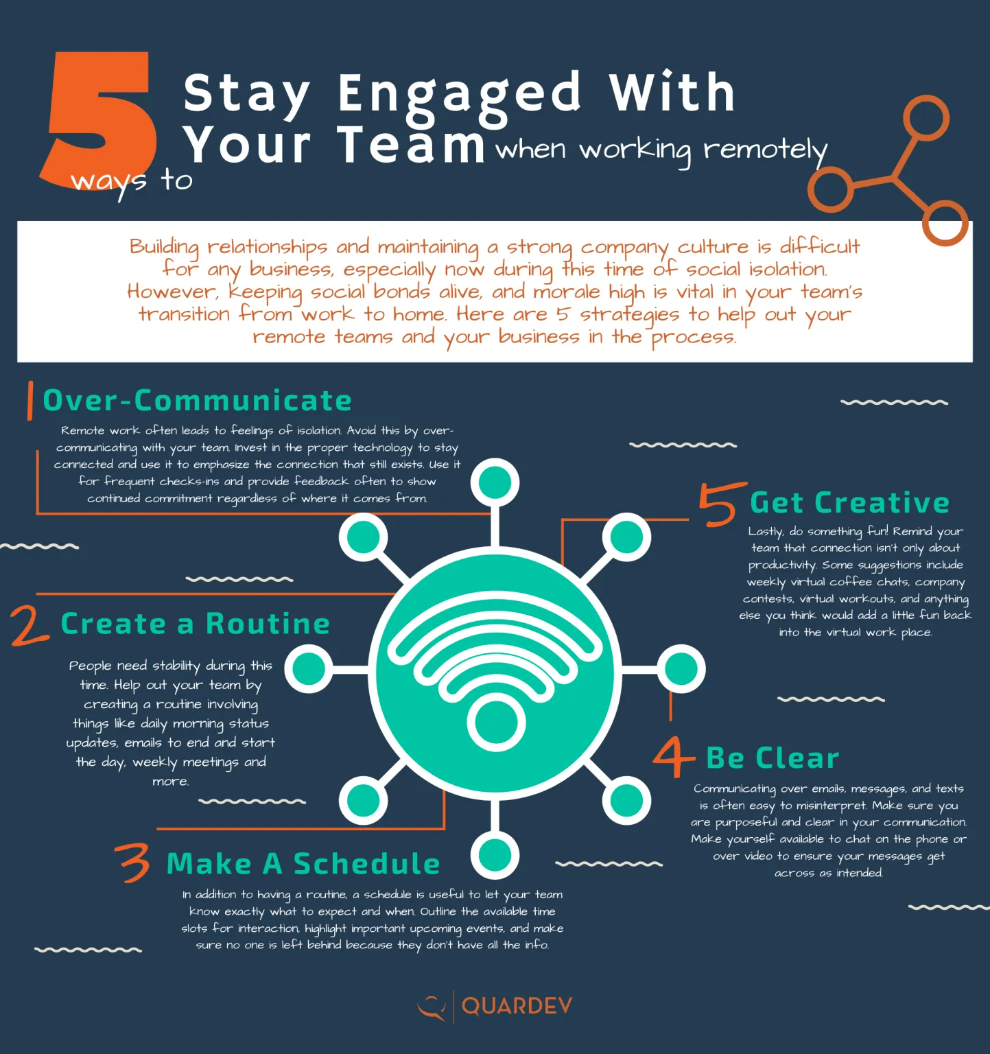 5 ways to stay engaged with your team