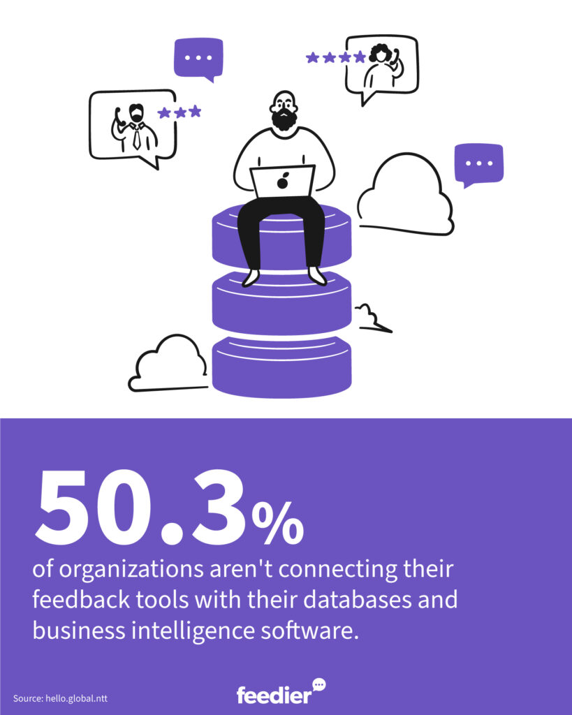 feedback tools connexion for an operational excellence