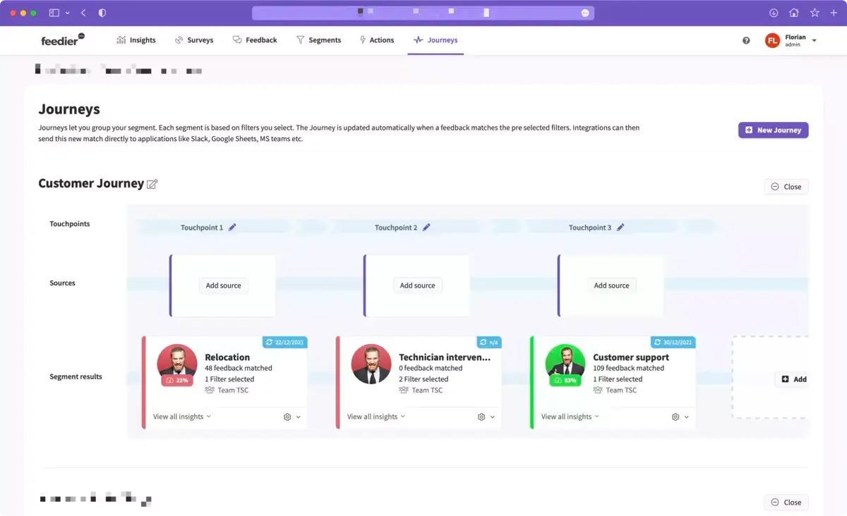 organize-touchpoints