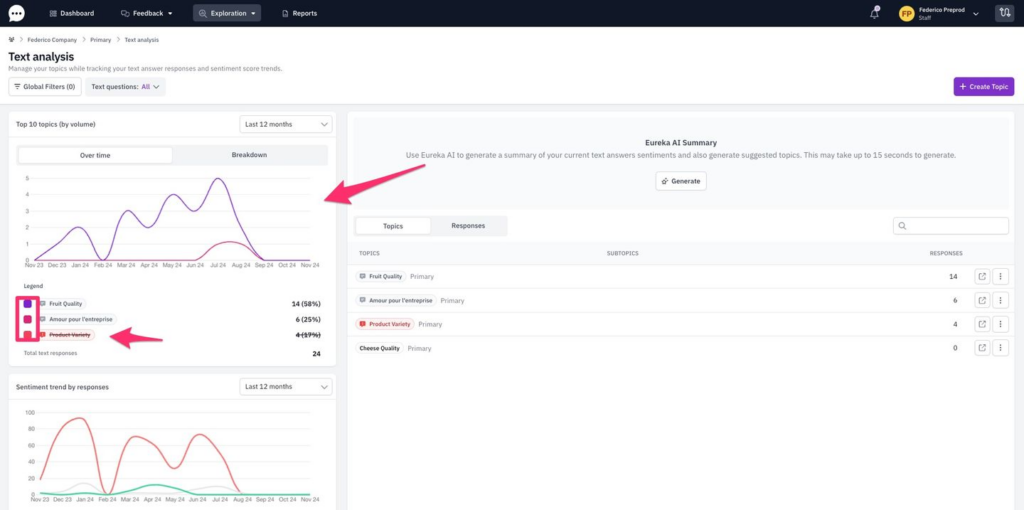 sentiment analysis